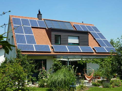 Anlage von Ruhm Martin