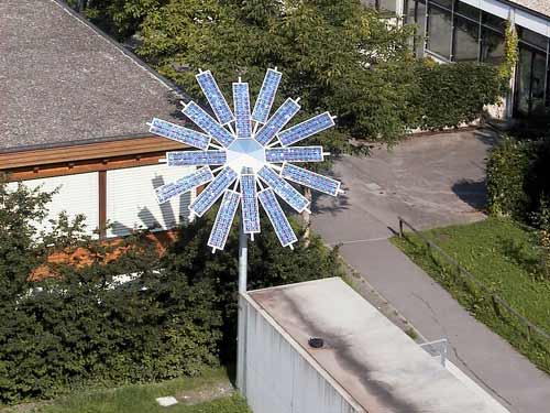 Anlage von Sonnenrad