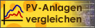 Photovoltaikanlagen vergleichen